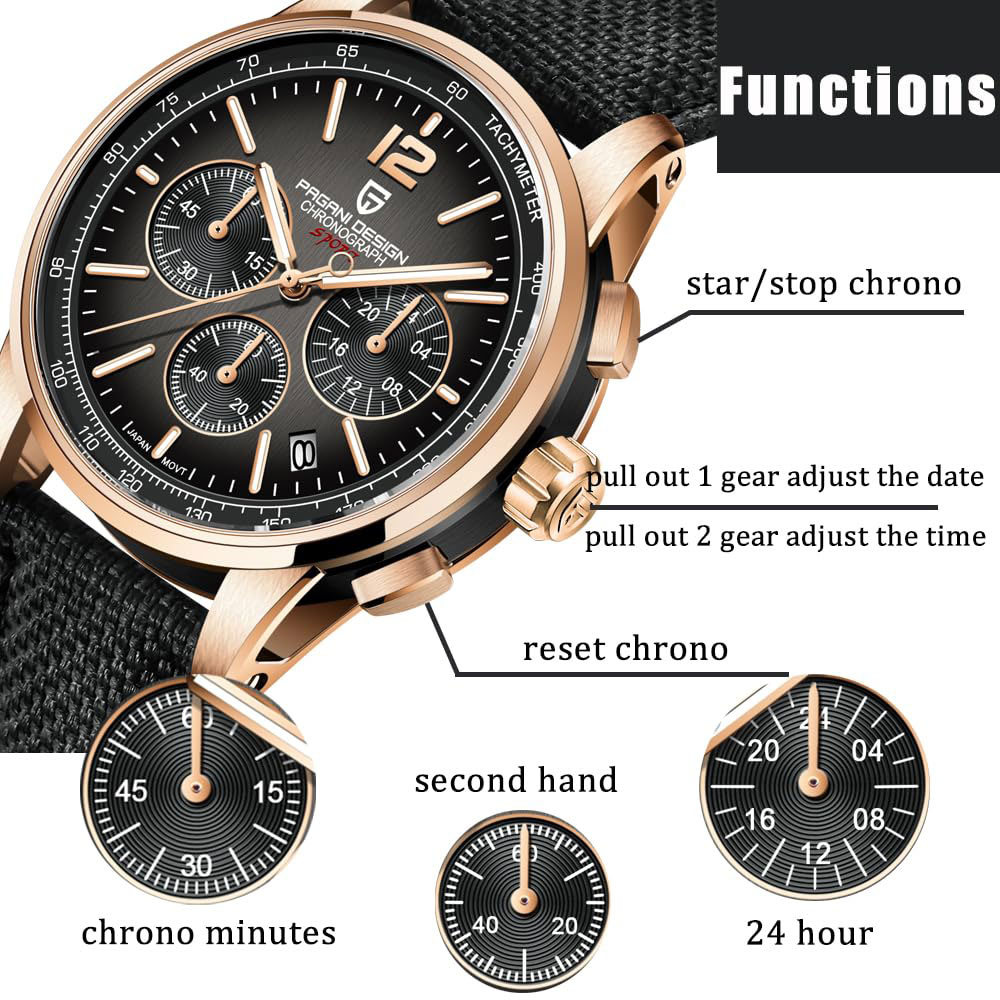 Luxury Watch Green - PAGANI DESIGN New Mens Watch 41mm