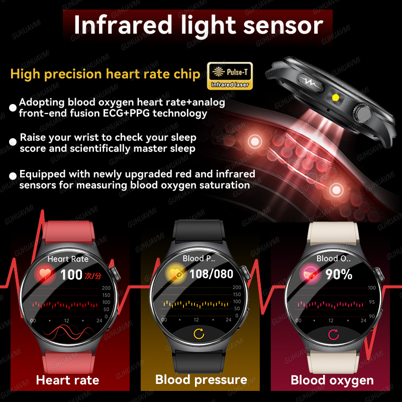 2026 New Accurate Diagnosis Sm - Gmt Dual Timezone Watch ulasan dan harga