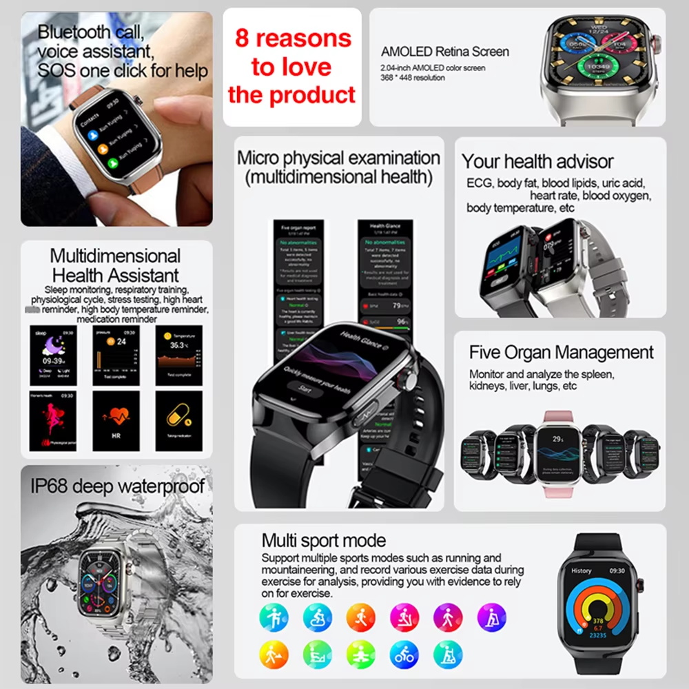 2026 New Nursing Grade Uric Ac - Gmt Dual Timezone Watch ulasan dan harga