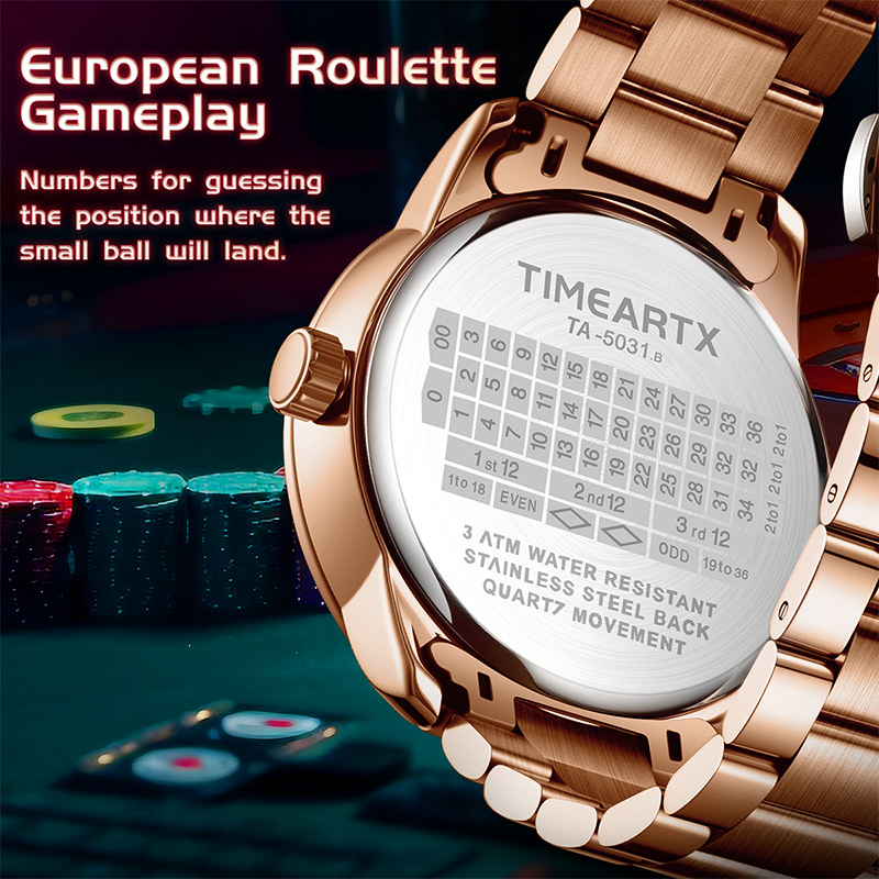 TIMEARTX Brand New Luxury Quar - Luxury Watch Exhibition ulasan dan harga